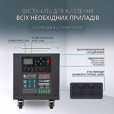 Зарядна станція Könner&Söhnen KS 2500PS (2560 Вт·год / 2500 Вт) - фото 11