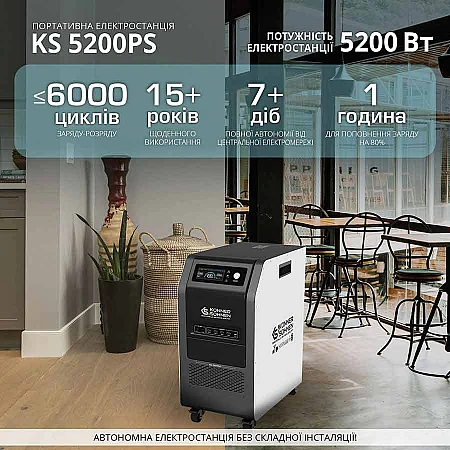 Зарядна станція Könner&Söhnen KS 5200PS (5120 Вт·год / 5200 Вт) - фото 18
