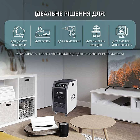 Зарядна станція Könner&Söhnen KS 5200PS (5120 Вт·год / 5200 Вт) - фото 17