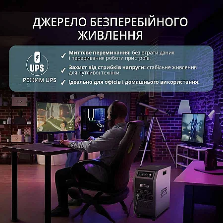 Зарядна станція Könner&Söhnen KS 5200PS (5120 Вт·год / 5200 Вт) - фото 11