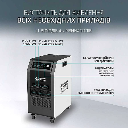 Зарядна станція Könner&Söhnen KS 5200PS (5120 Вт·год / 5200 Вт) - фото 10