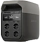 Зарядна станція EcoFlow DELTA 3 (1024 Вт·год / 1800 Вт) 