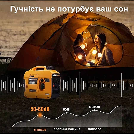 Інверторний генератор MaXpeedingRods MXR1500 - фото 9