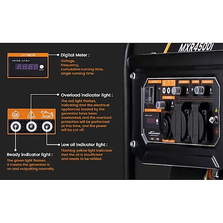 Інверторний генератор MaXpeedingRods MXR4500i - фото 3