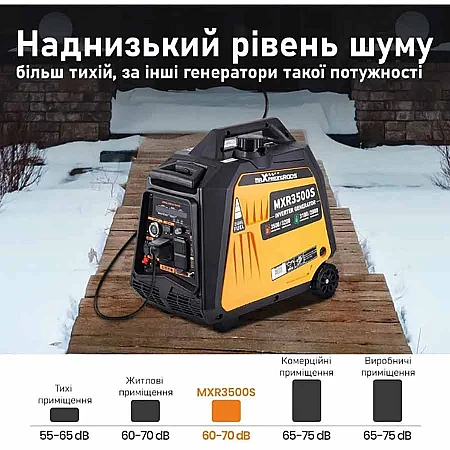 Инверторный генератор MaXpeedingRods MXR3500s - фото 7