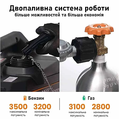 Инверторный генератор MaXpeedingRods MXR3500s - фото 9
