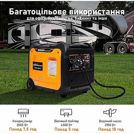 Инверторный генератор MaXpeedingRods MXR5500 - фото 9