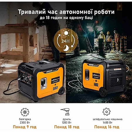 Инверторный генератор MaXpeedingRods MXR5500 - фото 5