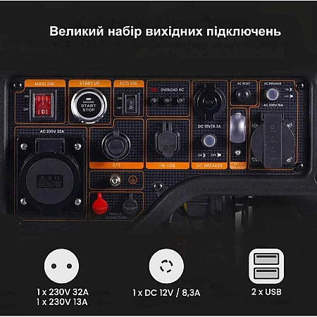 Інверторний генератор MaXpeedingRods MXR6000 - фото 9