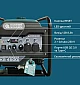 Інверторний генератор Könner&Söhnen KS 4500i  - фото 12