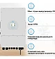 Інвертор Deye SUN-12K-SG02LP1-EU-AM3  - фото 3