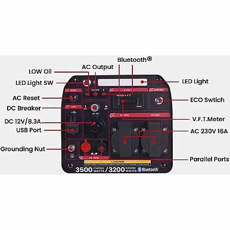 Инверторный генератор MaXpeedingRods MXR4000 - фото 4