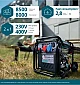 Інверторний генератор Könner&Söhnen KS 8100iE 1/3 ATSR  - фото 7