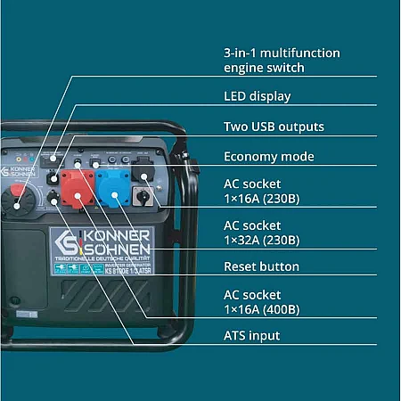 Інверторний генератор Könner&Söhnen KS 8100iE 1/3 ATSR - фото 9