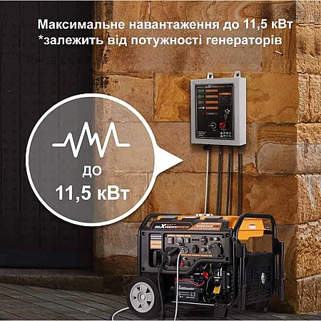 Блок автоматики для генераторов MaXpeedingRods ATS 4/25 - фото 3