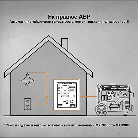 Блок автоматики для генераторов MaXpeedingRods ATS 4/25 - фото 8