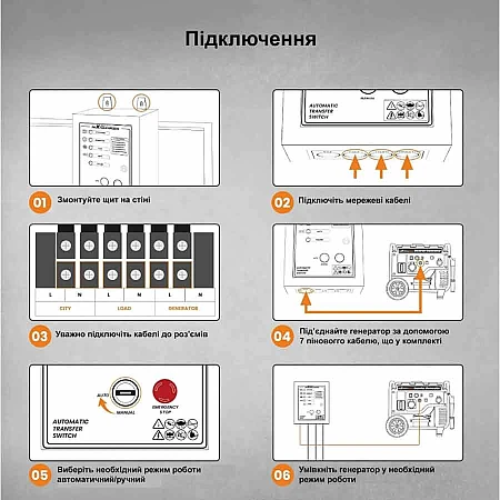 Блок автоматики для генераторов MaXpeedingRods ATS 4/25 - фото 7