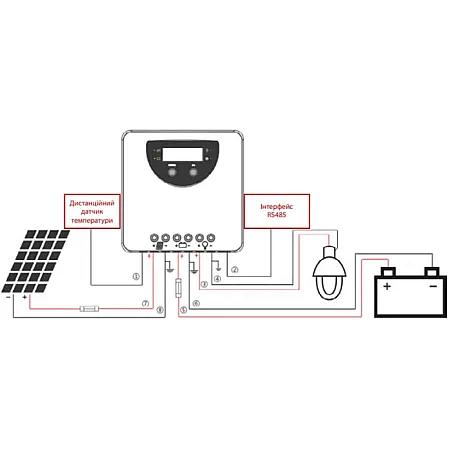 Контролер заряду Altek M-20А/24V-LCD - фото 2