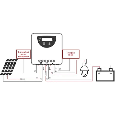 Контролер заряду Altek M-30А/24V-LCD - фото 2