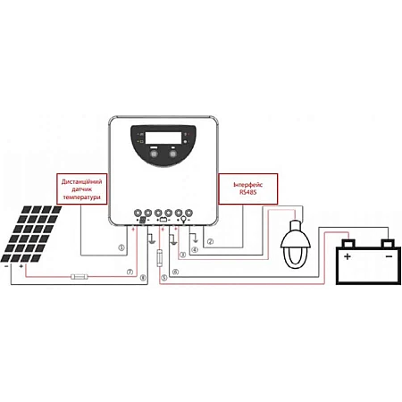 Контролер заряду Altek M-40А/24V-LCD - фото 2