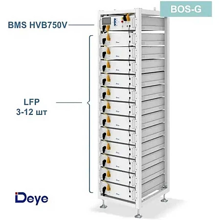 Акумуляторна батарея Deye BOS-GM5.1 - фото 3