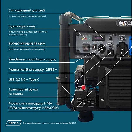 Інверторний генератор Könner&Söhnen KS 6500iE - фото 10