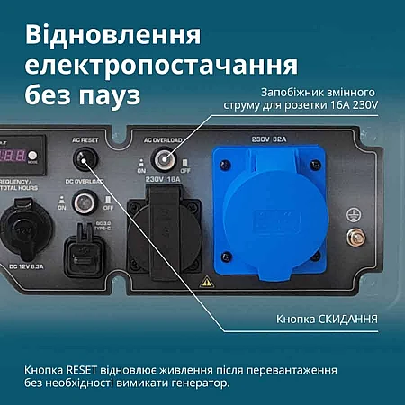 Інверторний генератор Könner&Söhnen KS 6500iE - фото 11