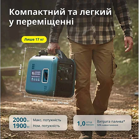 Инверторный генератор Könner&Söhnen KS 1900i S - фото 7