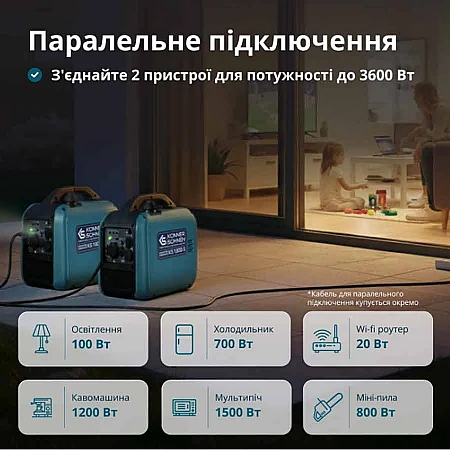 Инверторный генератор Könner&Söhnen KS 1900i S - фото 9