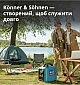 Инверторный генератор Könner&Söhnen KS 1900i S  - фото 15