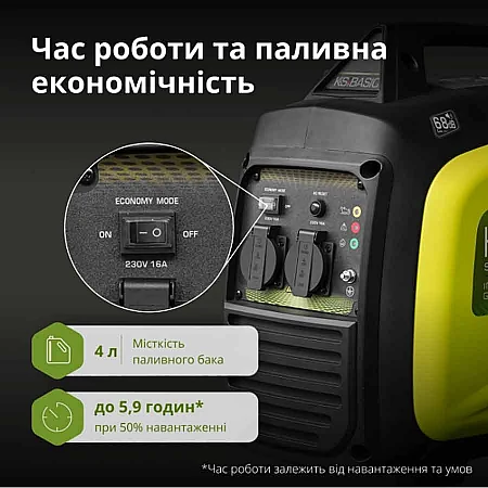 Инверторный генератор Könner&Söhnen KSB 33i S - фото 11