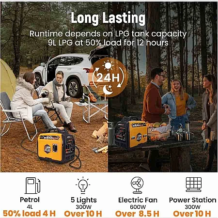 Інверторний генератор MaXpeedingRods MXR3800DF - фото 2