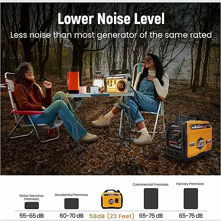 Інверторний генератор MaXpeedingRods MXR3800DF - фото 3