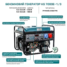 Бензиновая электростанция 5,5 кВт KÖNNER&SÖHNEN KS 7000E-1/3 открытая - фото 2