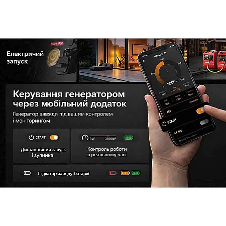 Інверторний генератор MaXpeedingRods MXR6000GT - фото 11