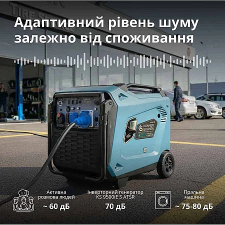 Инверторный генератор Könner&Söhnen KS 9500iE S ATSR - фото 13
