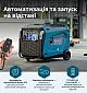 Инверторный генератор Könner&Söhnen KS 9500iE S ATSR  - фото 14