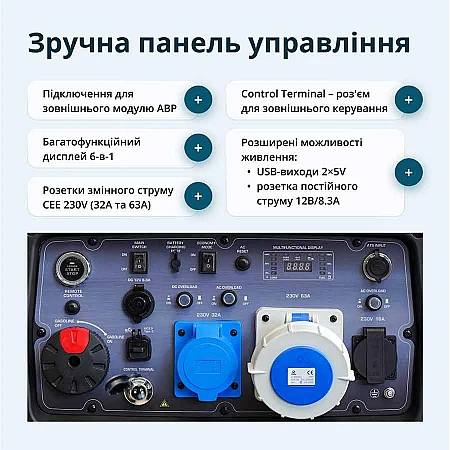 Инверторный генератор Könner&Söhnen KS 9500iE S ATSR - фото 15