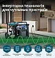 Інверторний генератор Könner&Söhnen KS 6500iEG  - фото 12