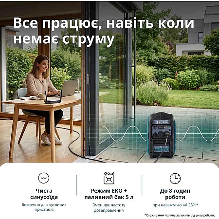 Інверторний генератор Könner&Söhnen KS 3000i S - фото 11