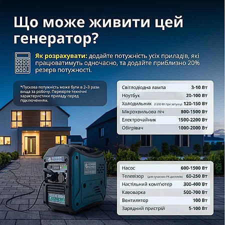 Інверторний генератор Könner&Söhnen KS 3000i S - фото 12