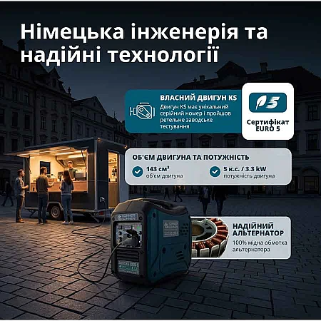 Інверторний генератор Könner&Söhnen KS 3000i S - фото 14