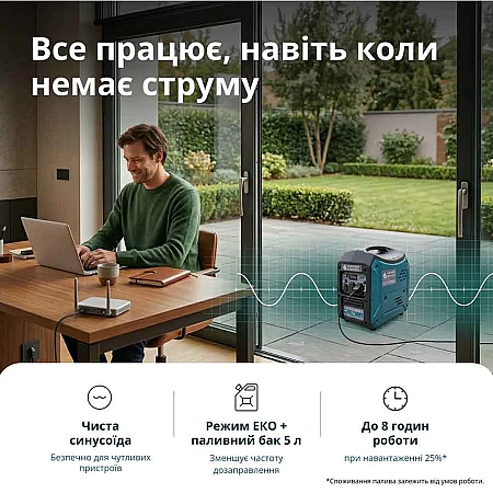 Инверторный генератор Könner&Söhnen KS 3000iG S - фото 11