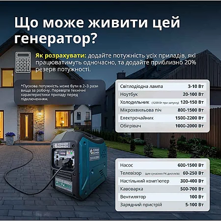 Инверторный генератор Könner&Söhnen KS 3000iG S - фото 12