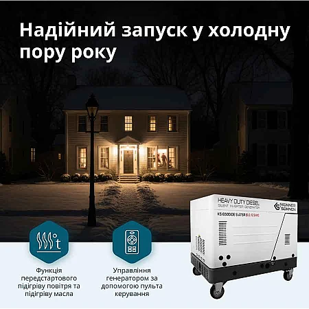 Дизельный инверторный генератор Könner&Söhnen KS 6500iDE S ATSR - фото 13