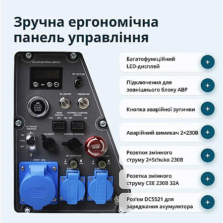 Дизельный инверторный генератор Könner&Söhnen KS 6500iDE S ATSR - фото 16