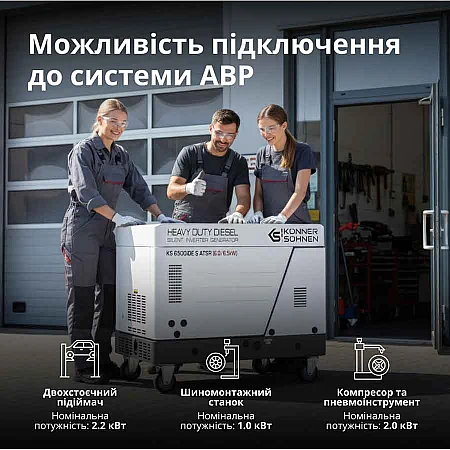 Дизельный инверторный генератор Könner&Söhnen KS 6500iDE S ATSR - фото 17