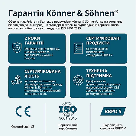 Дизельный инверторный генератор Könner&Söhnen KS 6500iDE S ATSR - фото 20