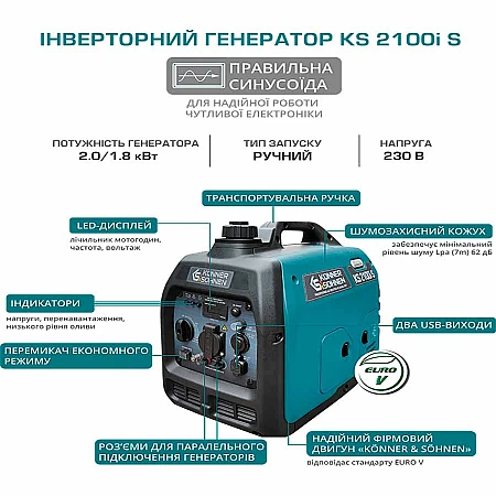Інверторний генератор Könner&Söhnen KS 2100i S - фото 9