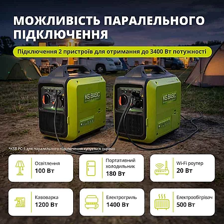 Інверторний генератор Könner&Söhnen KSB 18i S - фото 9